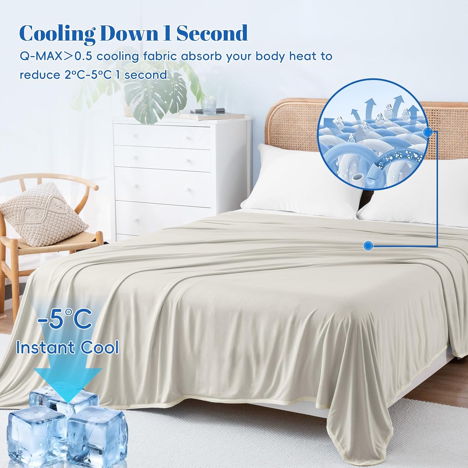 Cooling Blanket with Arc-Chill Technology - Lightweight for Hot Sleepers