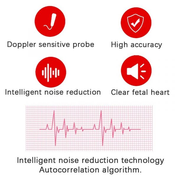 Home Pregnancy Fetal Heart Rate Monitor – Baby Heart Sound Detector