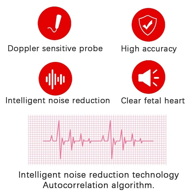Home Pregnancy Fetal Heart Rate Monitor – Baby Sound Detector