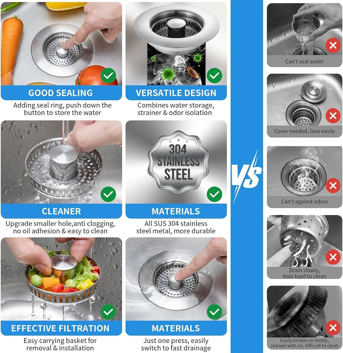 Ultimate Kitchen Sink Strainer & Stopper Solution