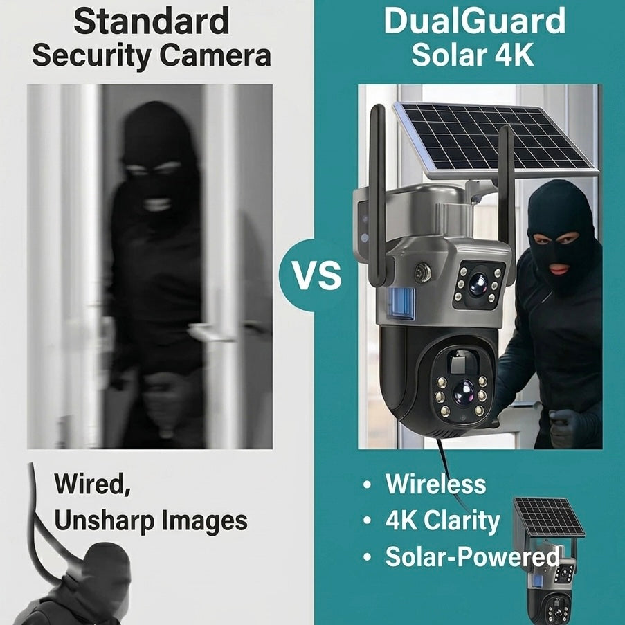 360° View Solar Security Camera with Dual Lens and 10x Zoom, IP66, 12000mAh, Two-Way Audio