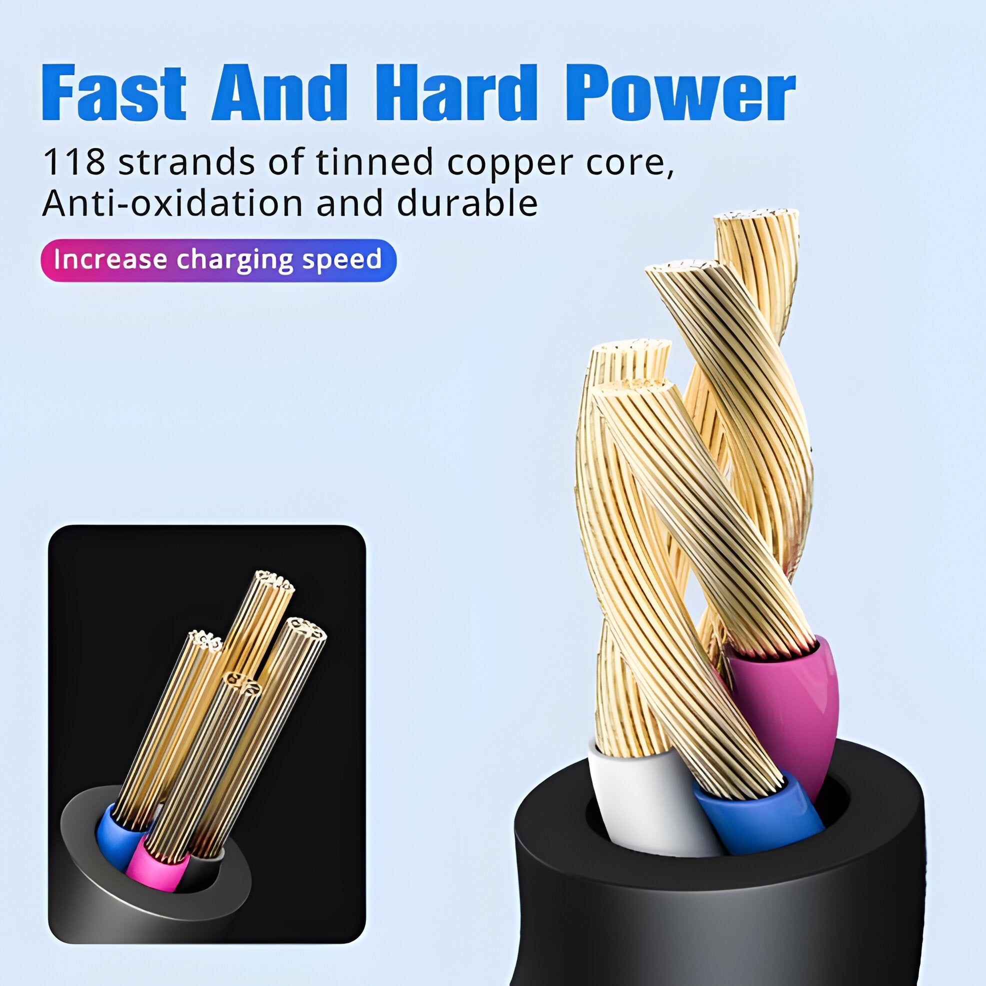 Multi-Port USB Charging Cable - 2-in-1 Design