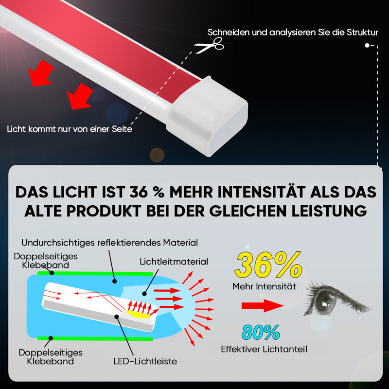 Strip Light with LED Spotlight – Enhanced Illumination