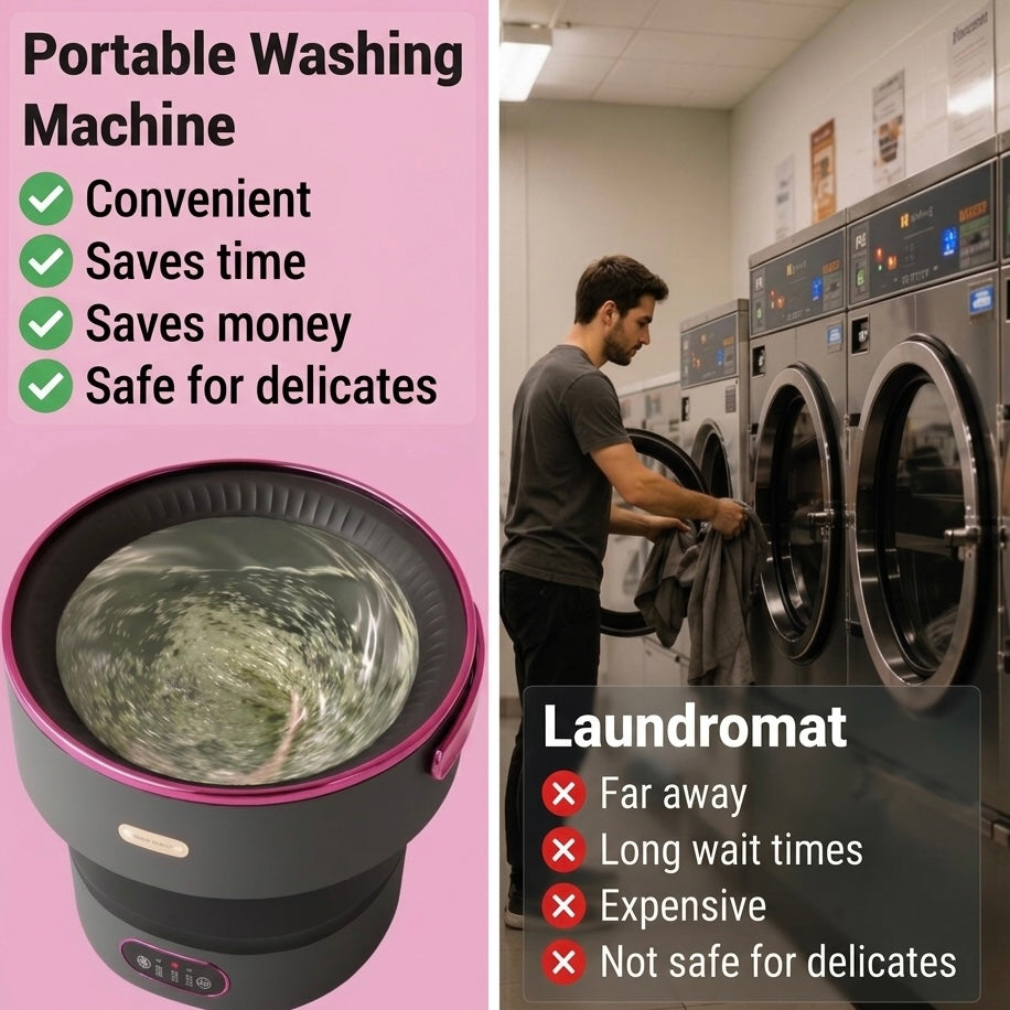Portable Foldable Washing Machine with 5 Wash Settings and 40dB Noise Level
