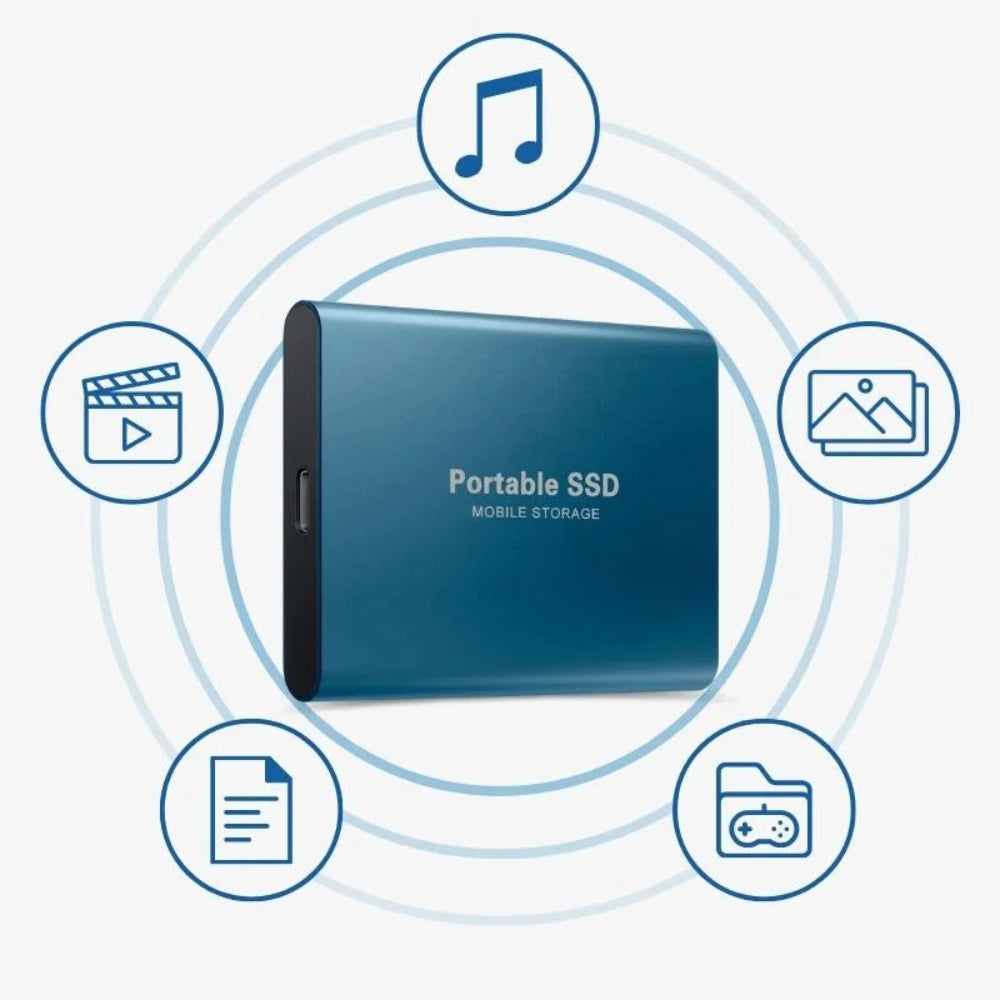 Compact USB-C External SSD for Lightning-Fast Storage