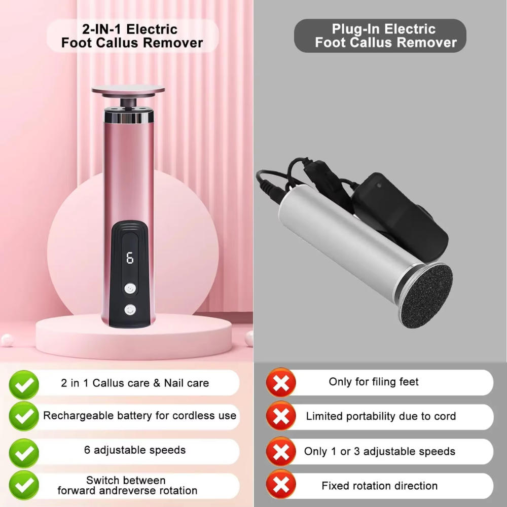 Cordless Rechargeable Pedicure Device - 2-in-1 Callus Remover & Nail File