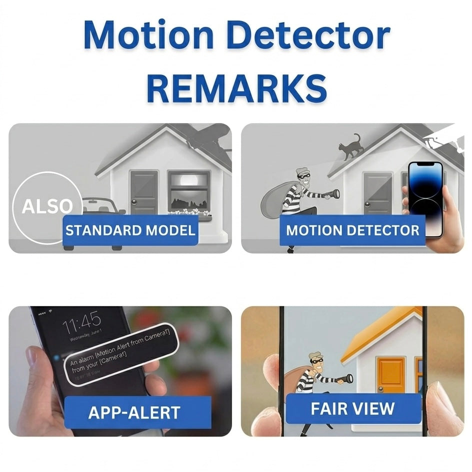 Compact WiFi Security Camera with 1080P HD, Night Vision, 160° View