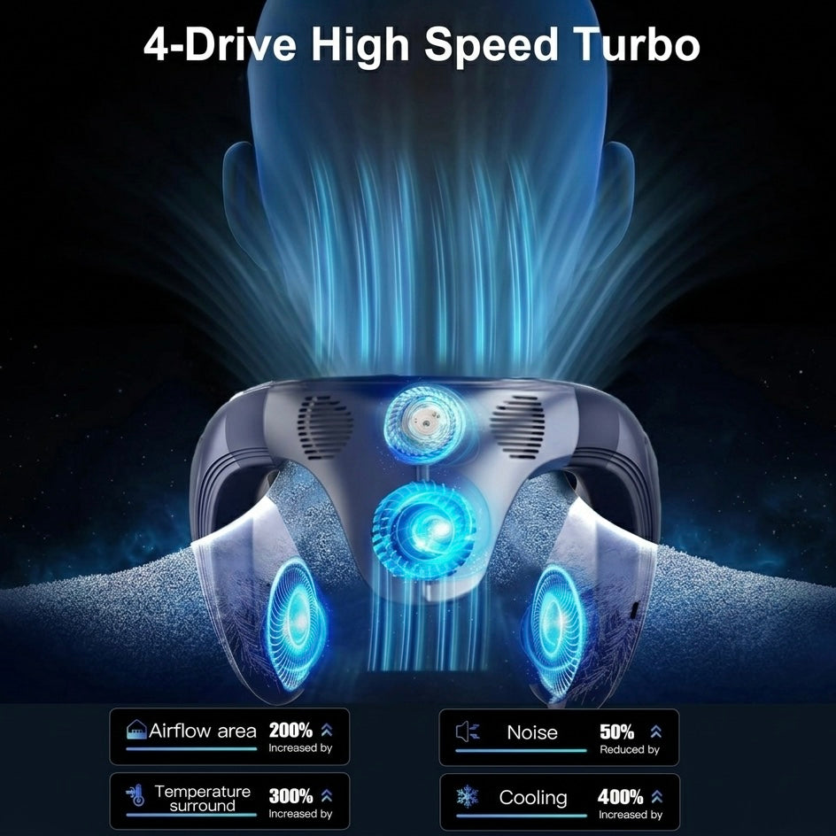 Portable Wearable Cooling Neck Fan with 360° Airflow - USB-C Rechargeable