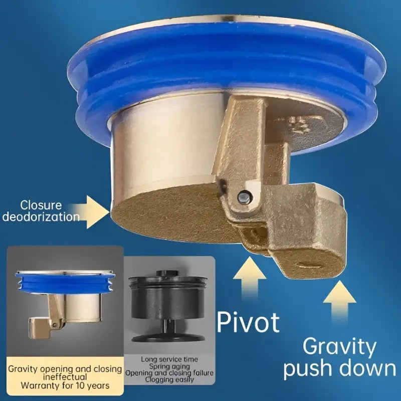 3-Pack Drain Defender with Automatic Closure