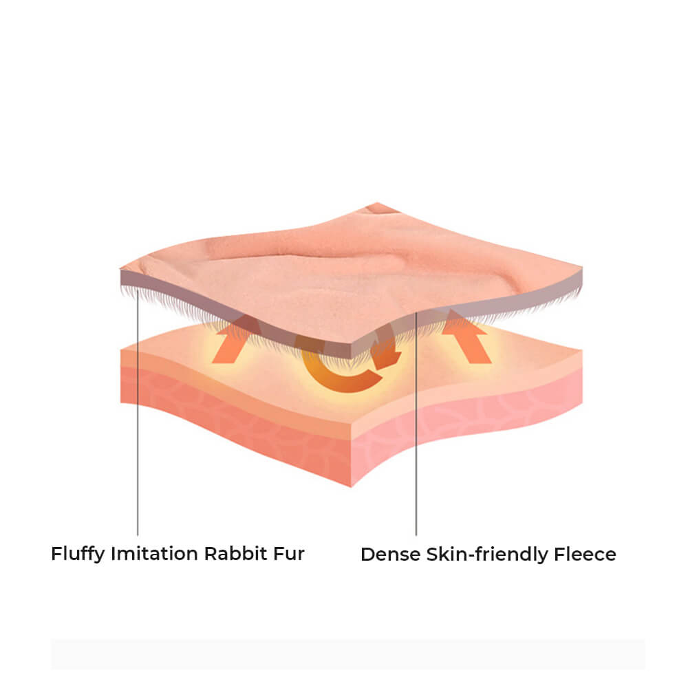 Faux Rabbit Fur Blanket | Double-Layer Plush | Extra Thick Warmth | Hypoallergenic