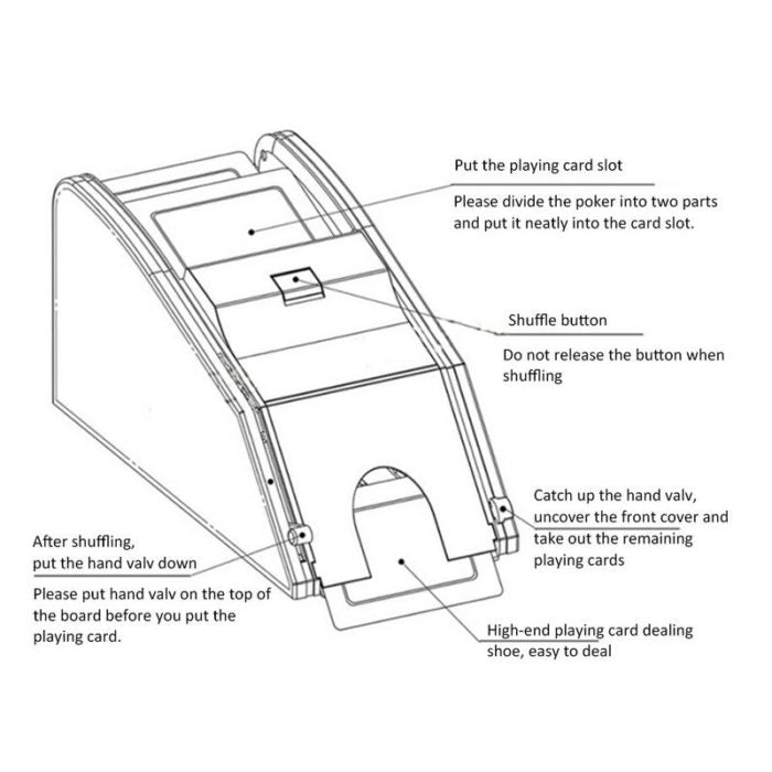 Electric Card Shuffler Machine for Easy Deck Mixing