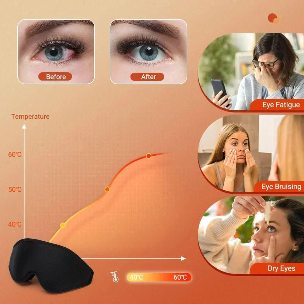 SerenityWave 3D Heated Eye Mask with Customizable Warmth