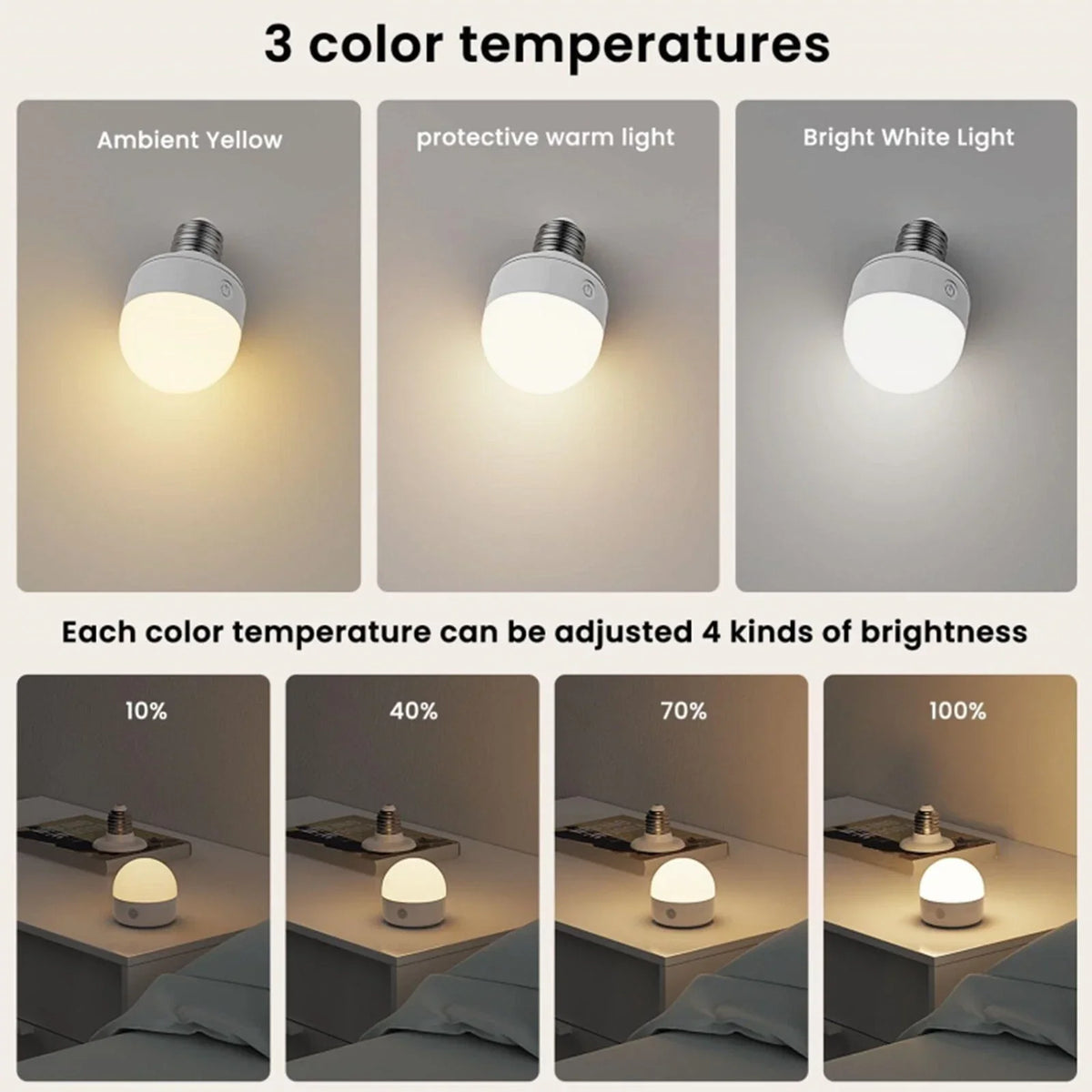 Remote-Controlled E27 Rechargeable LED Lamp with RGB Colors – Wireless