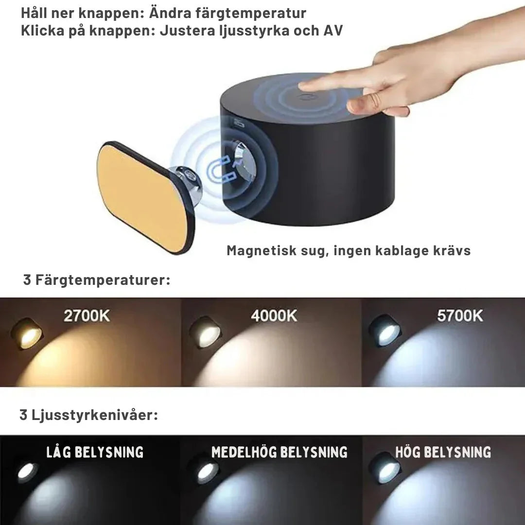 Swivel-Head Rechargeable LED Wall Lamp
