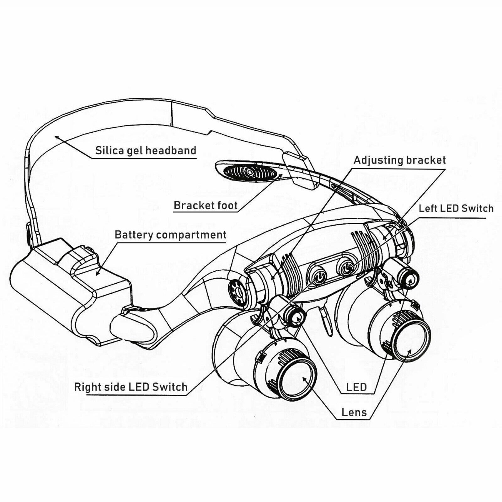 Adjustable LED Magnifying Glasses with Interchangeable Lenses