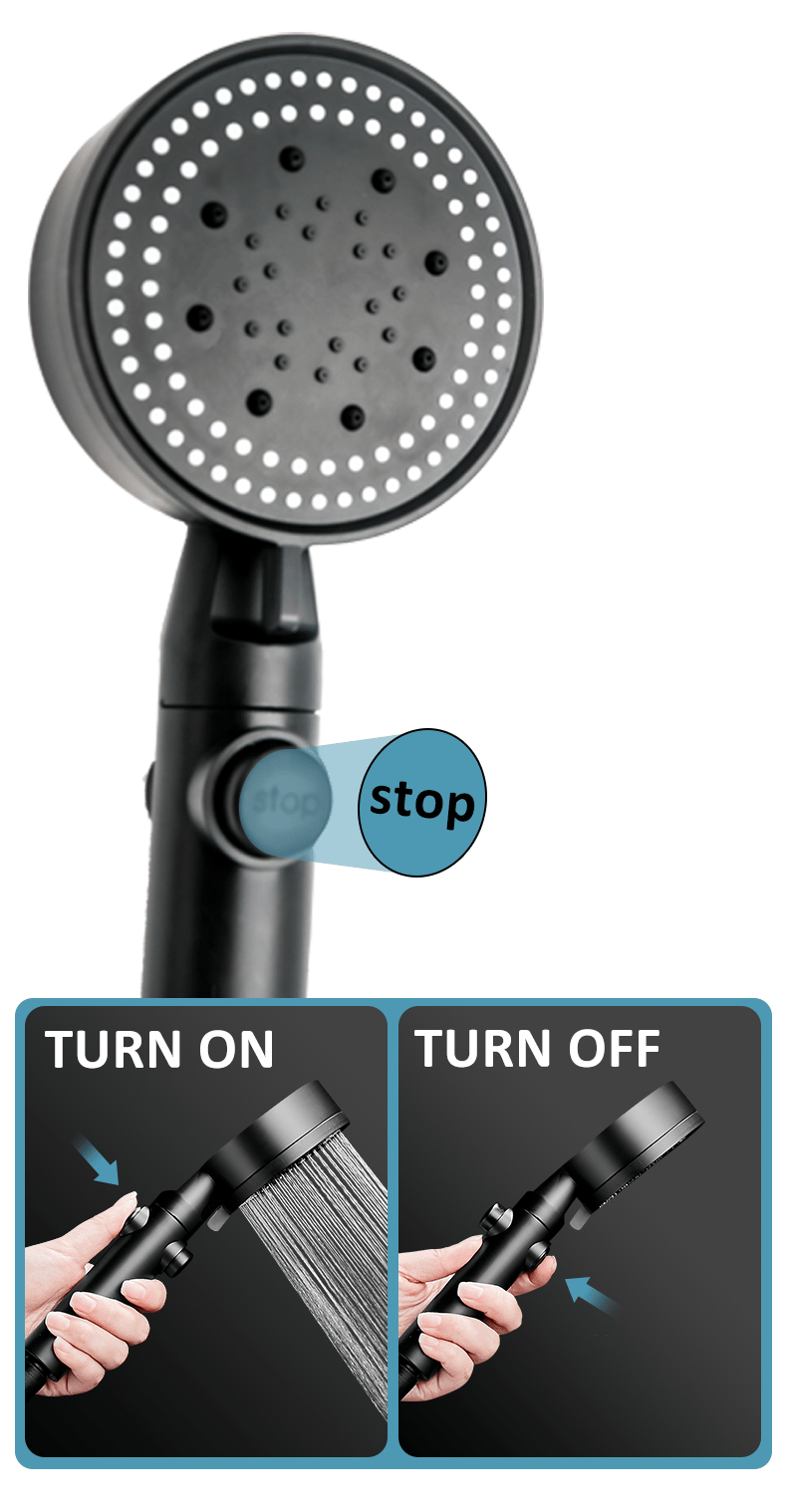 5 Spray Modes High-Pressure Showerhead with Self-Cleaning Feature