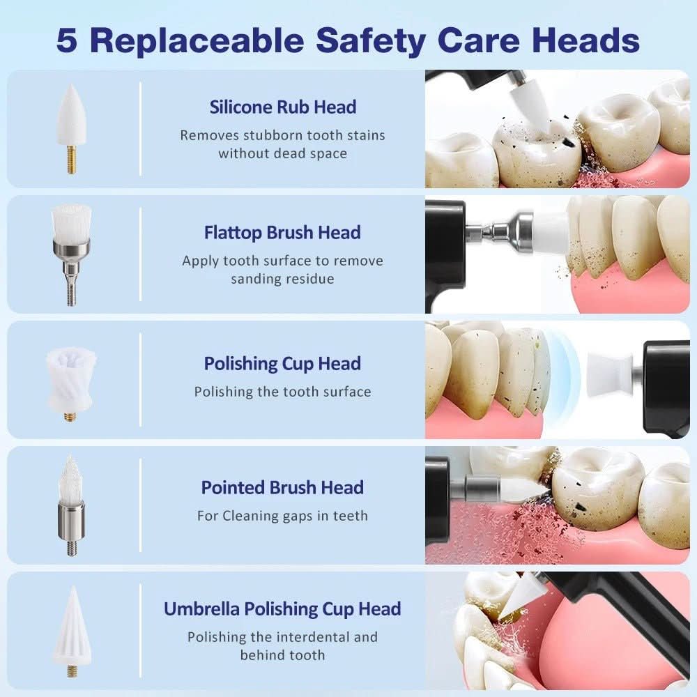 SparklePro 5-in-1 Cordless Tooth Cleaner for Radiant Smiles