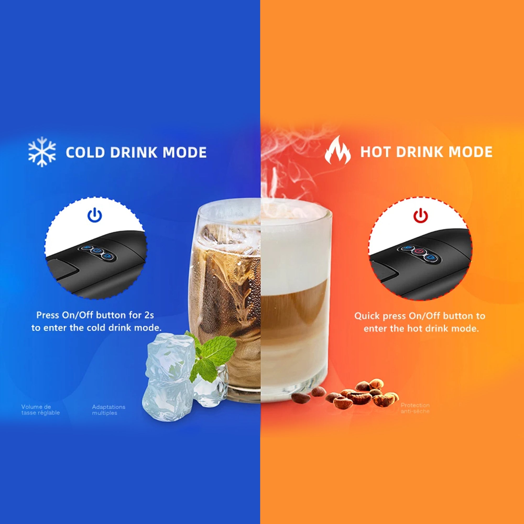 Multi-Function Coffee Maker | 19-Bar Brewing Pressure | Compatible with Nespresso & K-Cup | 25 Seconds Brew Time | 68dB