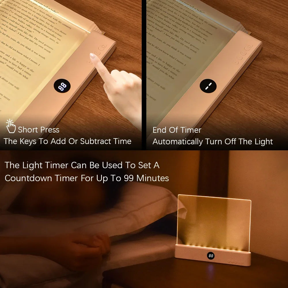 Flat Panel Reading Light with LED and Night Vision Features