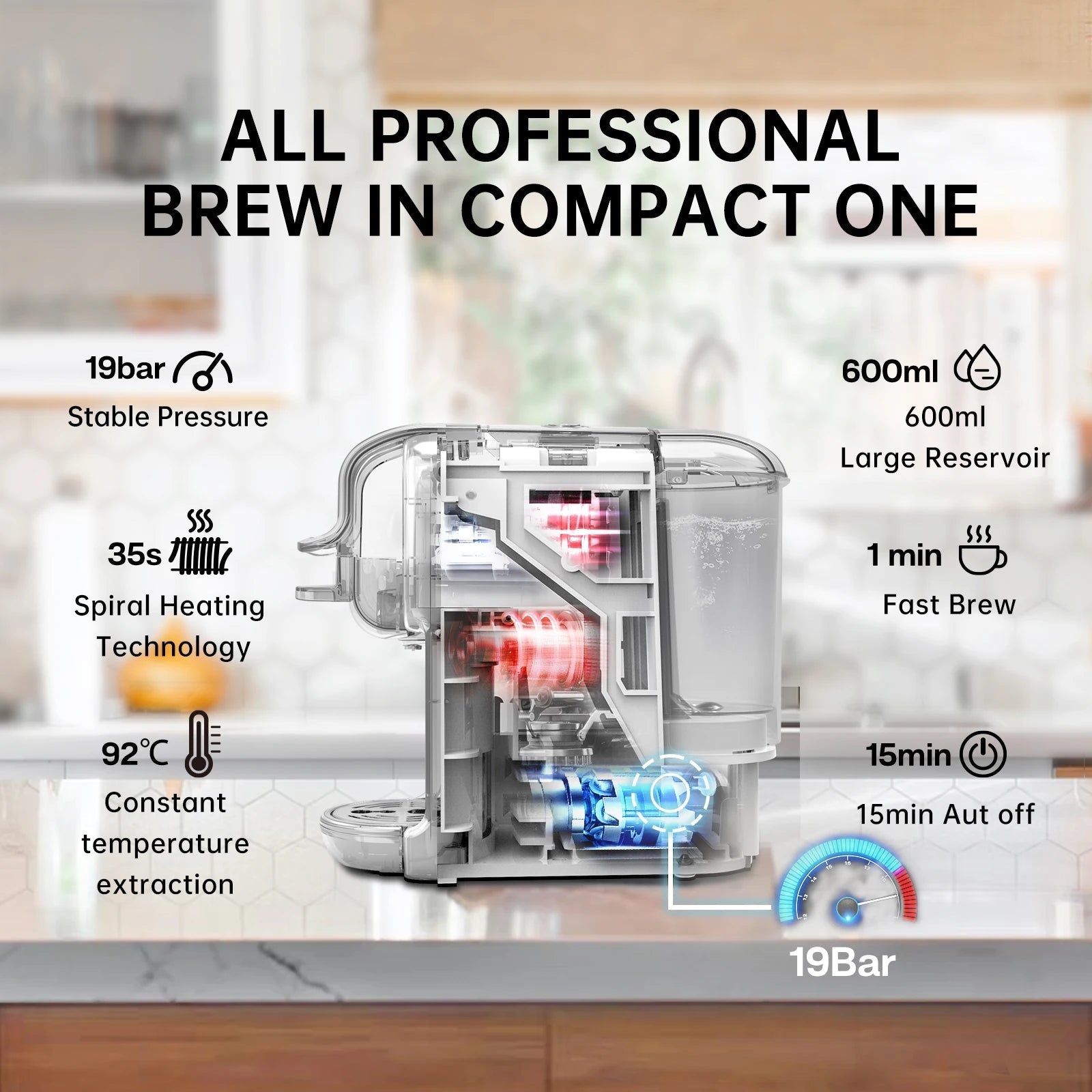 Compact 5-in-1 Coffee Maker – 20-Bar Pressure, Hot & Cold Brew, Nespresso & K-Cup Compatible