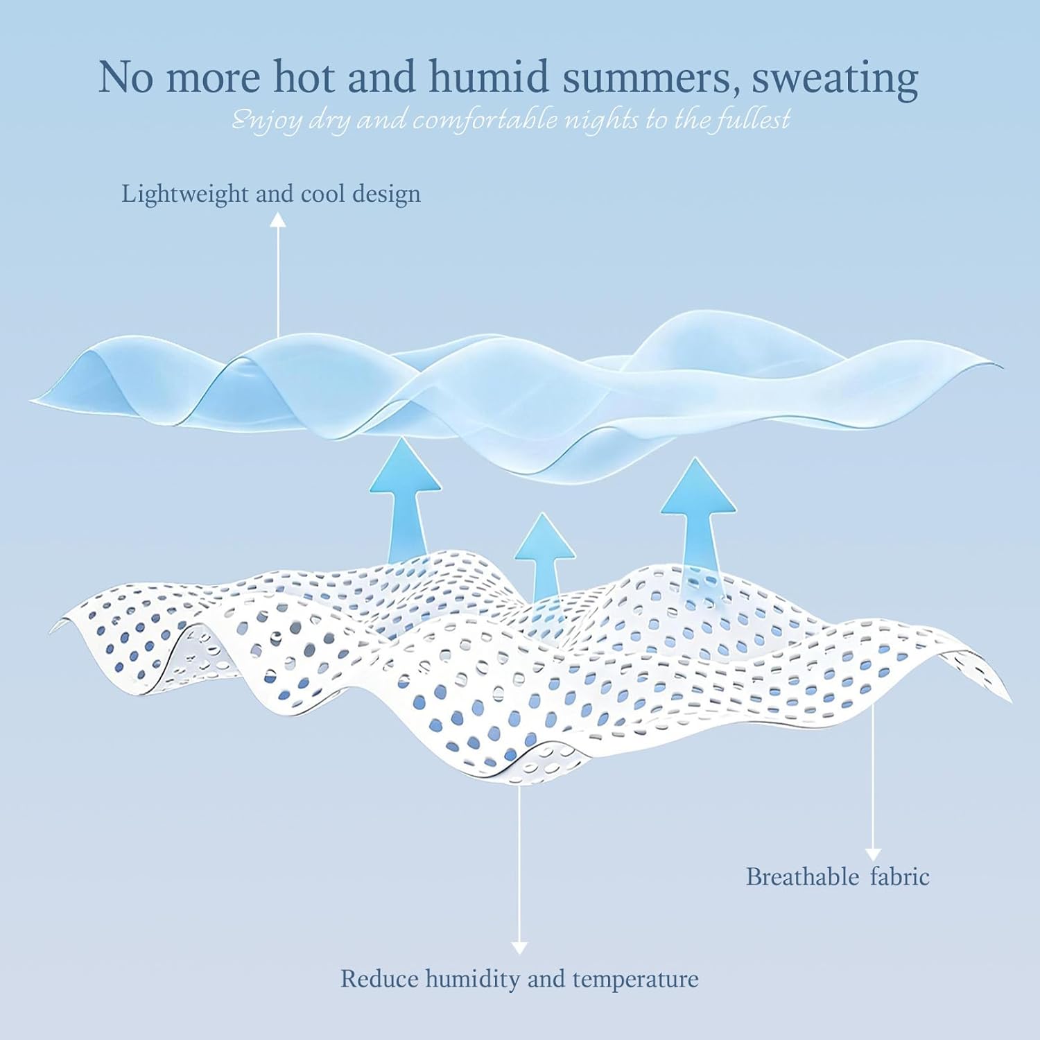 Lightweight Cooling Blanket – Breathable Soft Fabric for Warm Sleepers
