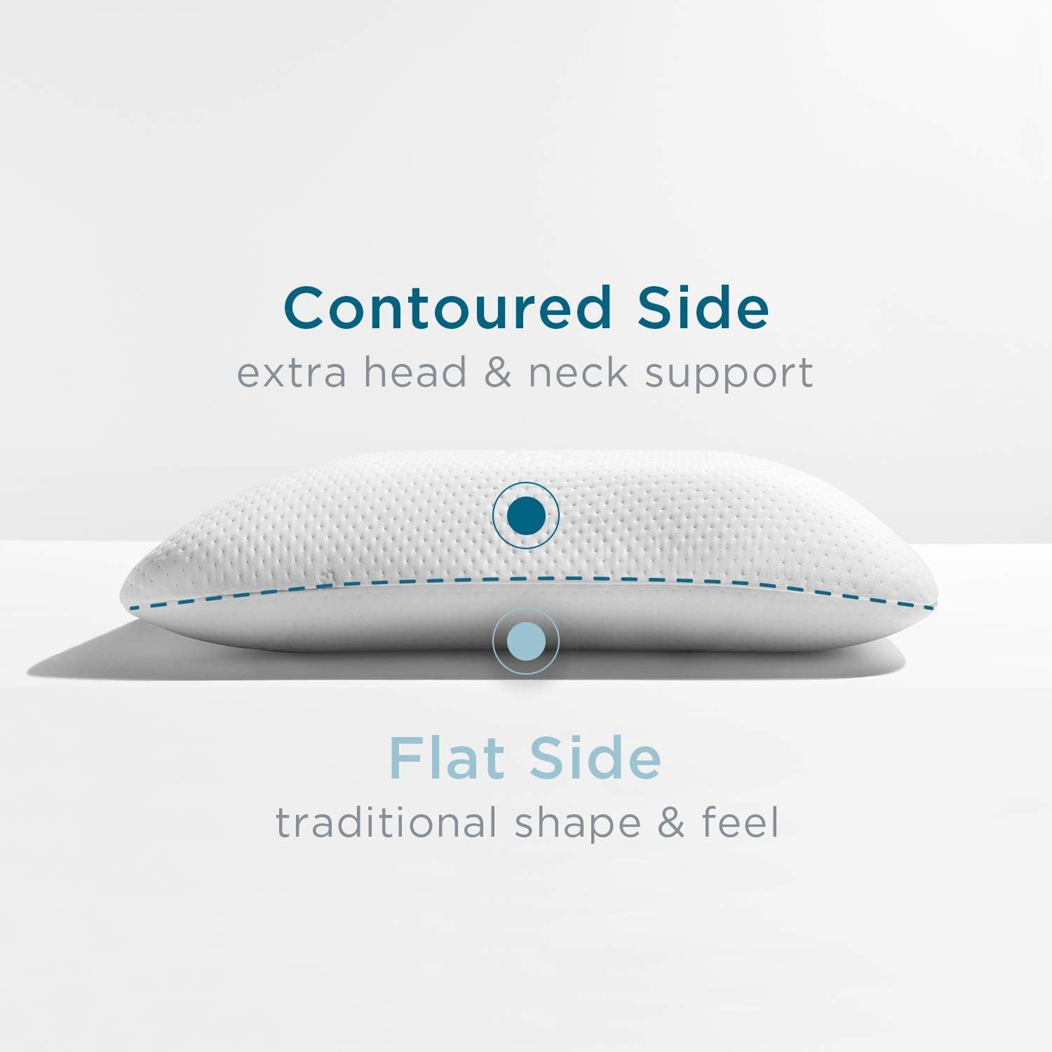 SleepEase Comfort Pillow - Dual-Sided Support