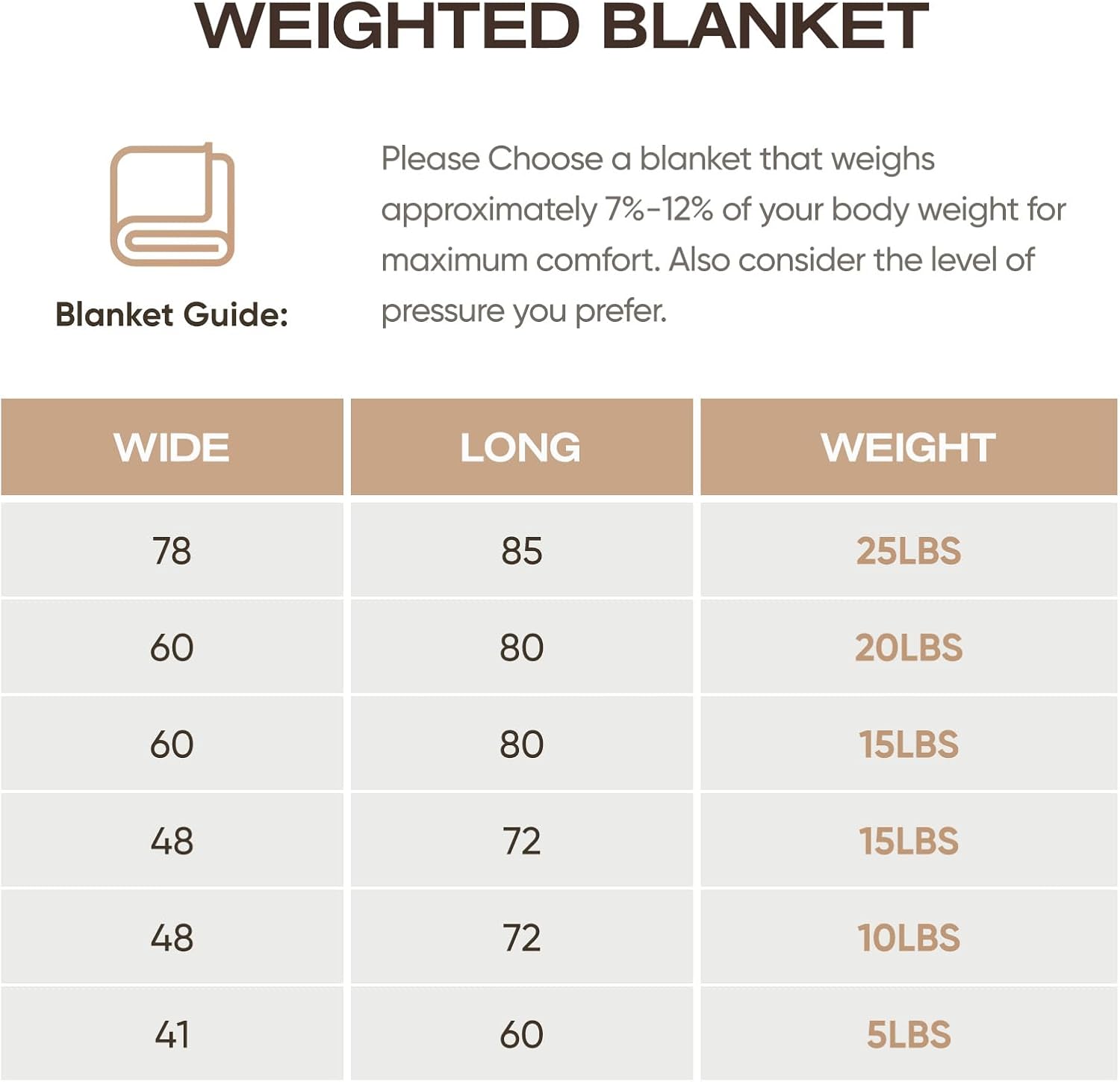 Cooling Weighted Blanket for Adults with Glass Beads - Soft and Breathable
