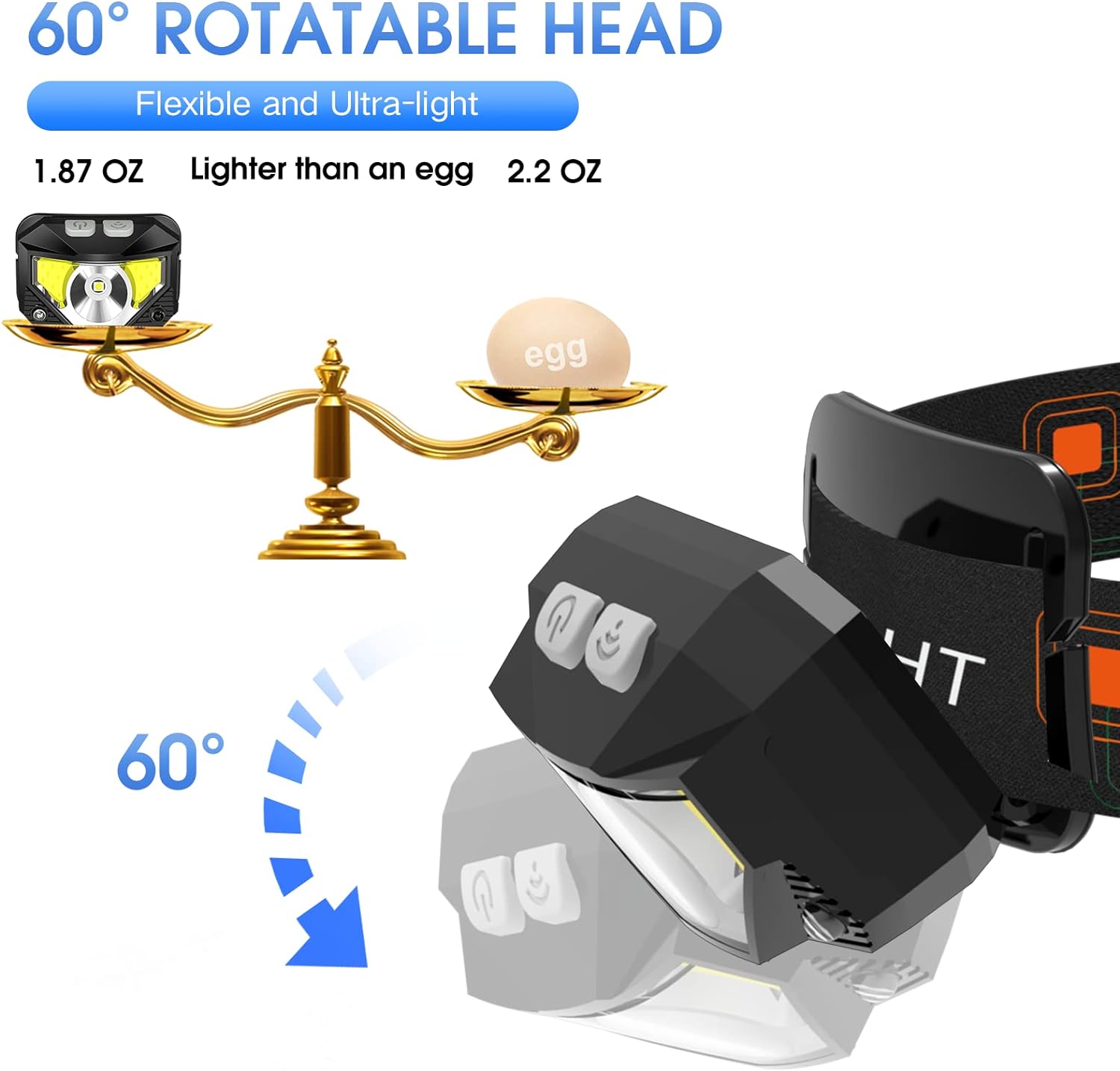 Rechargeable LED Headlamp Flashlight - 2-Pack, Motion Sensor, Waterproof