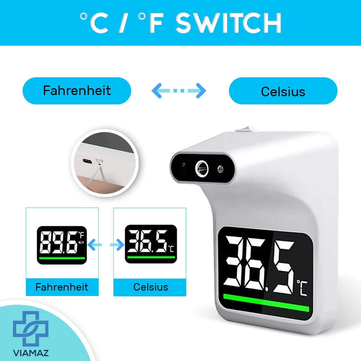 Smart Wall-Mounted Infrared Temperature Scanner