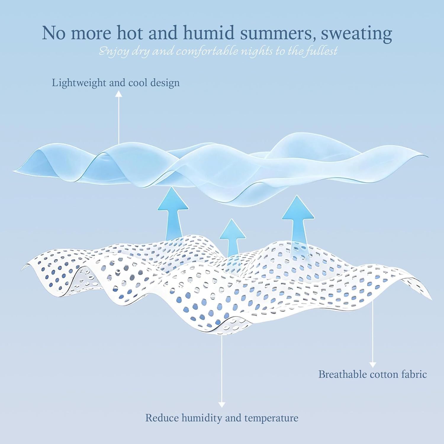 Cooling Blanket with Heat-Absorbing Material | Soft, Breathable Design for All-Year Use