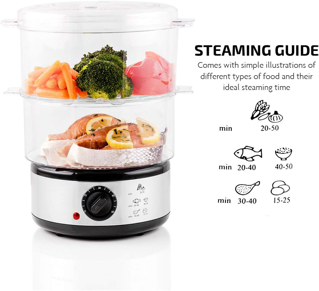 Vegetable Steamer Appliance with Electric Heating