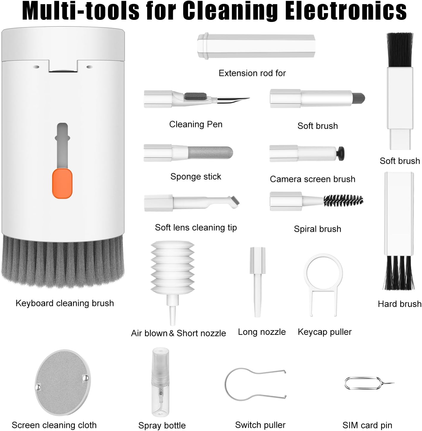 Ultimate 20-Tool Electronics Cleaning Solution