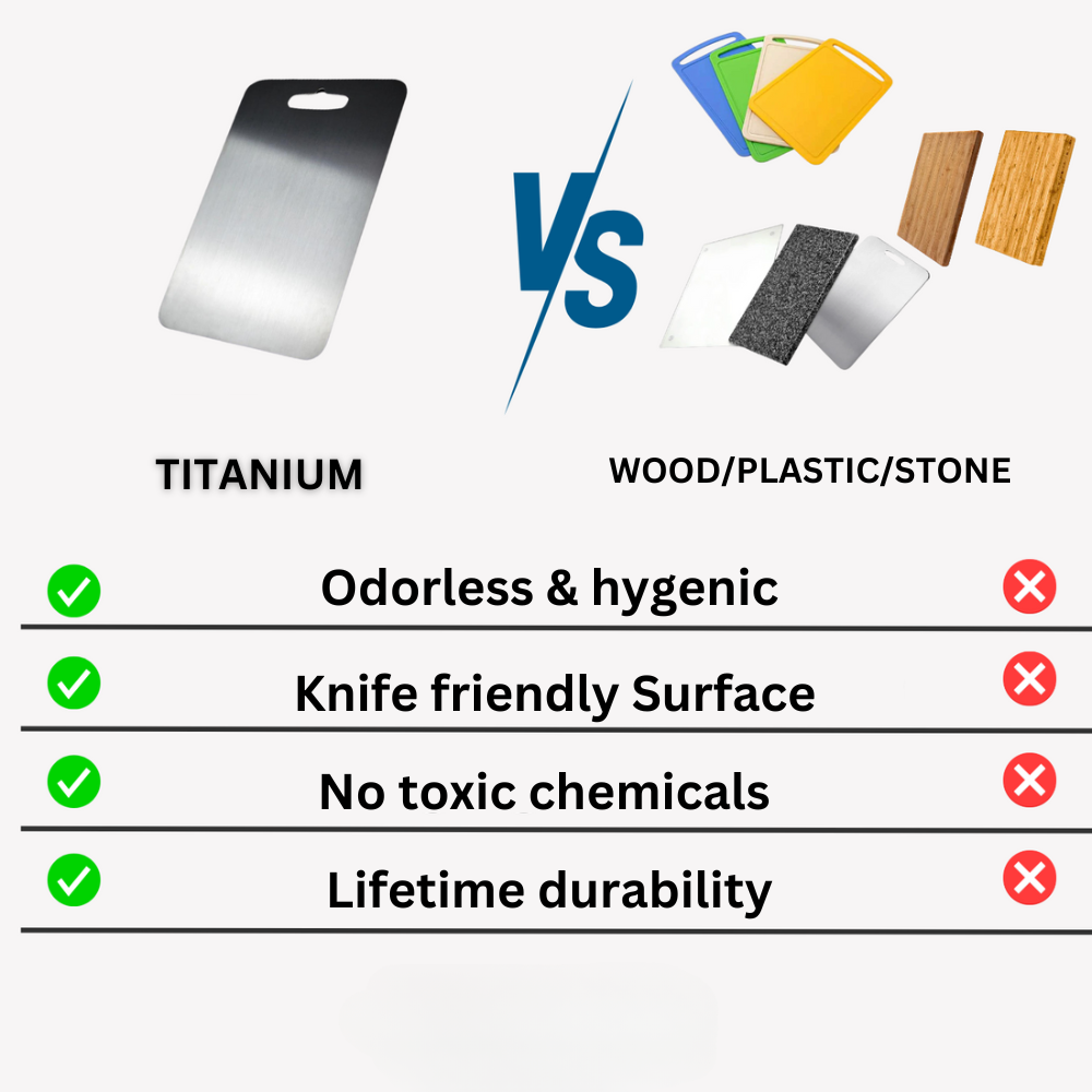 Titanium Chef's Board - Ultimate Kitchen Food Prep Tool