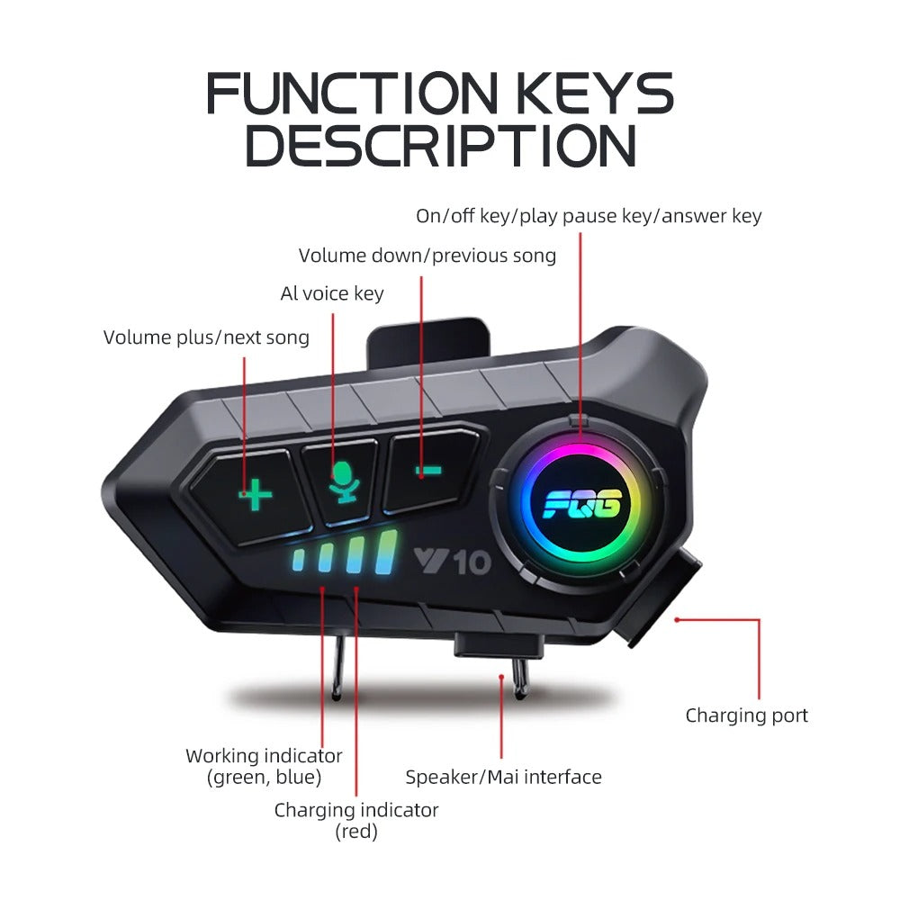 Wireless Communication System for Motorcycle Helmets