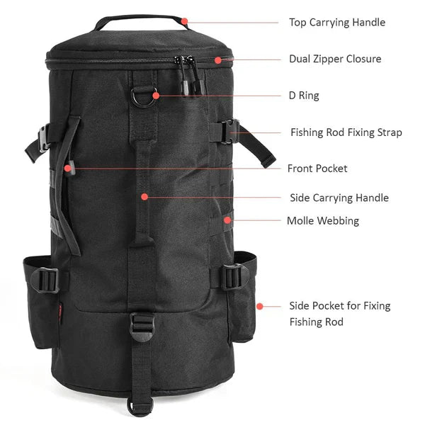Backpack Organizer for Fishing Gear with Rod Holders and Tackle Box