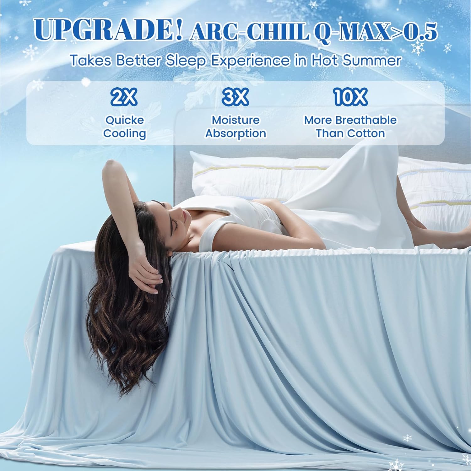 Cooling Blanket with Arc-Chill Technology - Lightweight for Hot Sleepers
