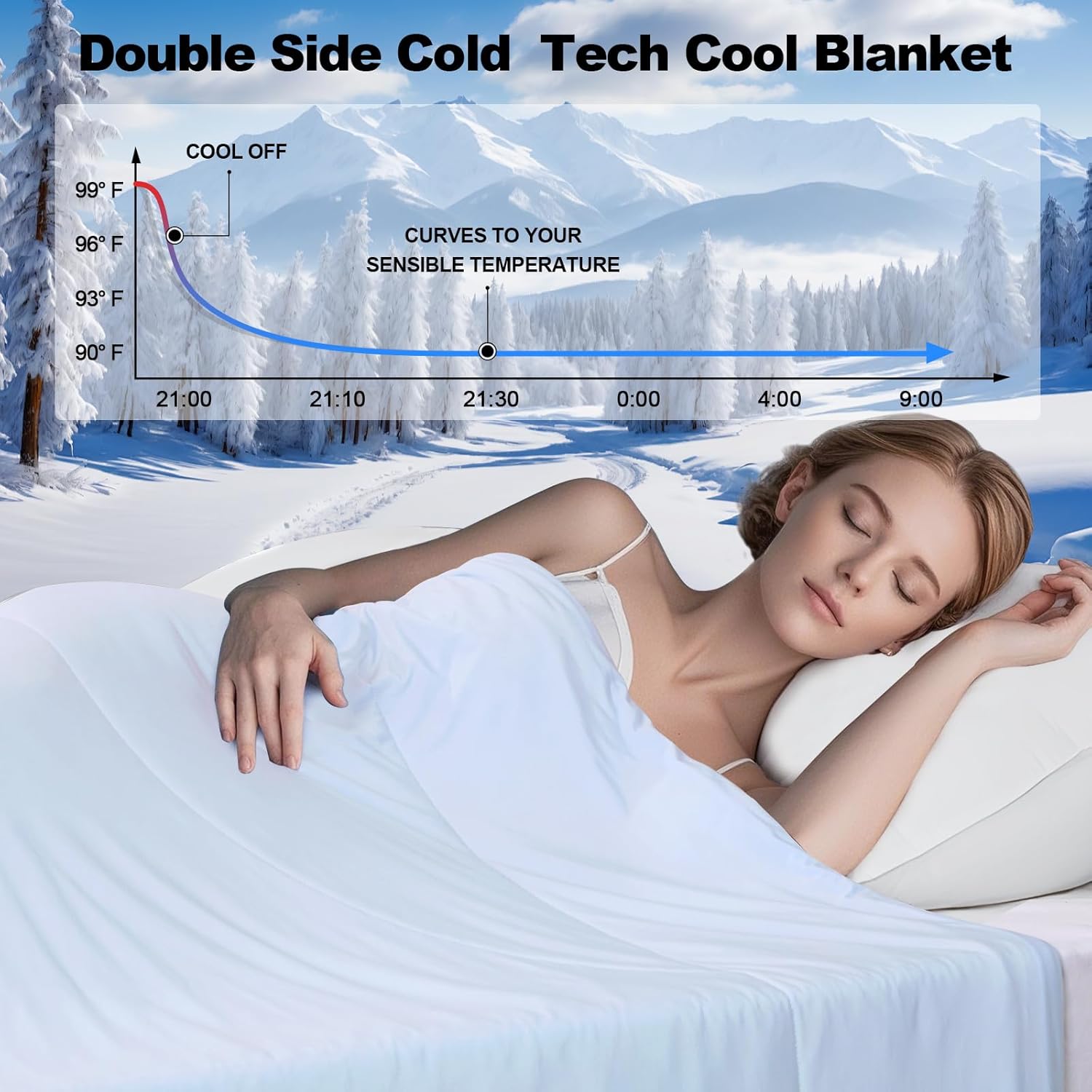 Reversible Cooling Blanket with Q-Max Technology – Soft and Breathable