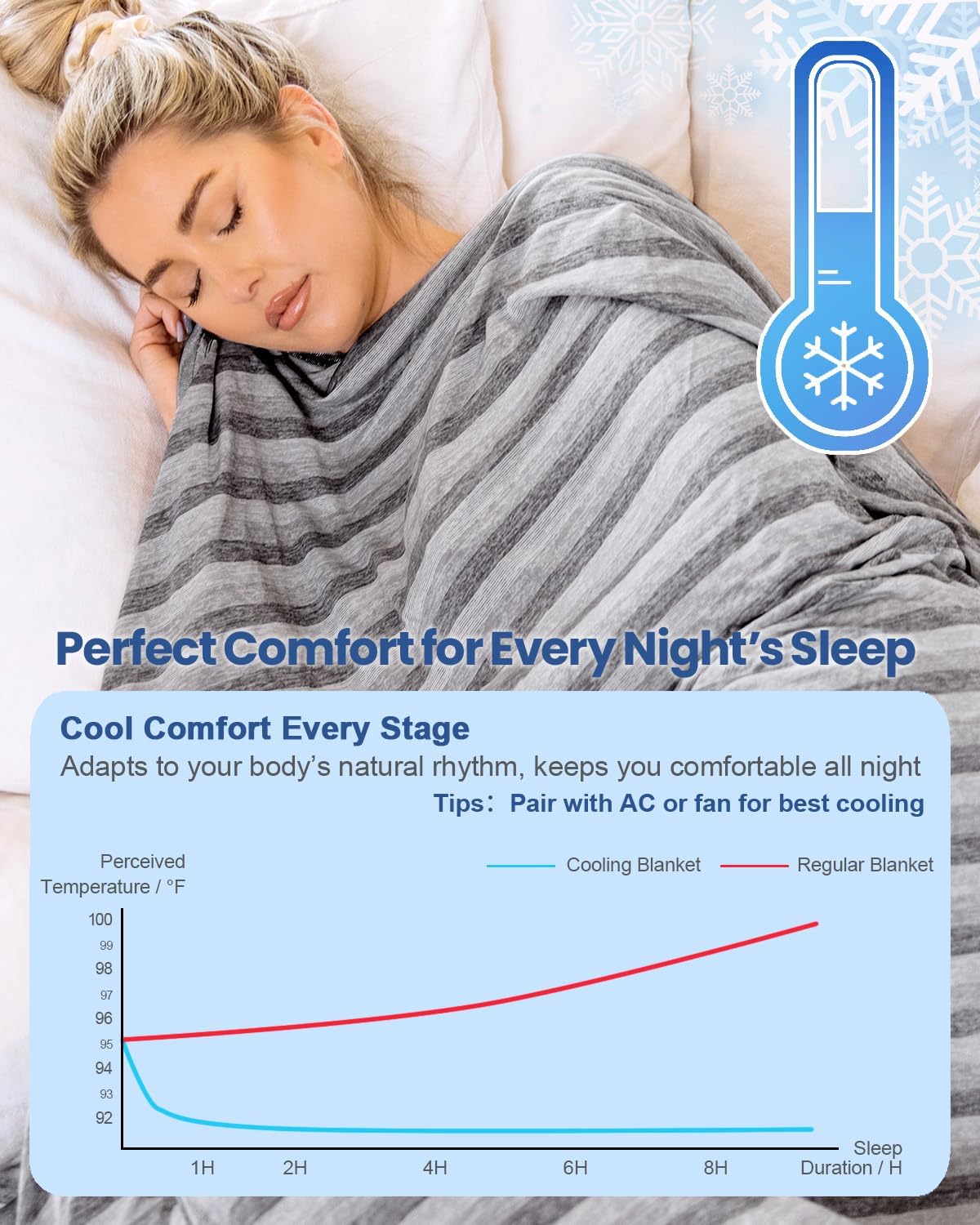 Lightweight Double-Sided Cooling Blanket for Hot Sleepers – Breathable Summer Throw