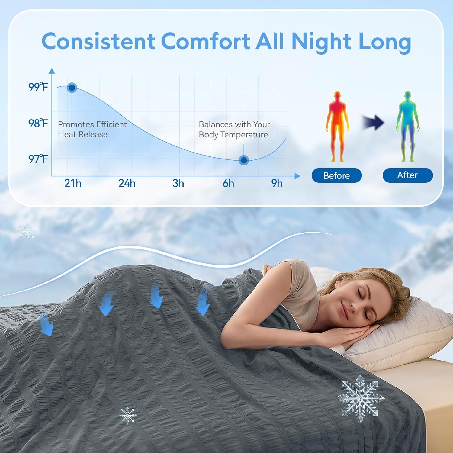 Lightweight Cooling Blanket with Dual-Sided Design for Warm Sleepers