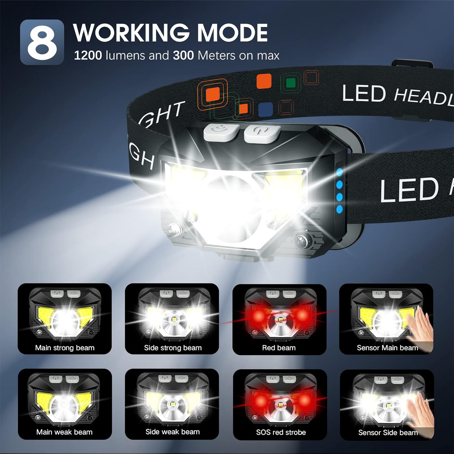 Rechargeable LED Headlamp Flashlight - 2-Pack, Motion Sensor, Waterproof