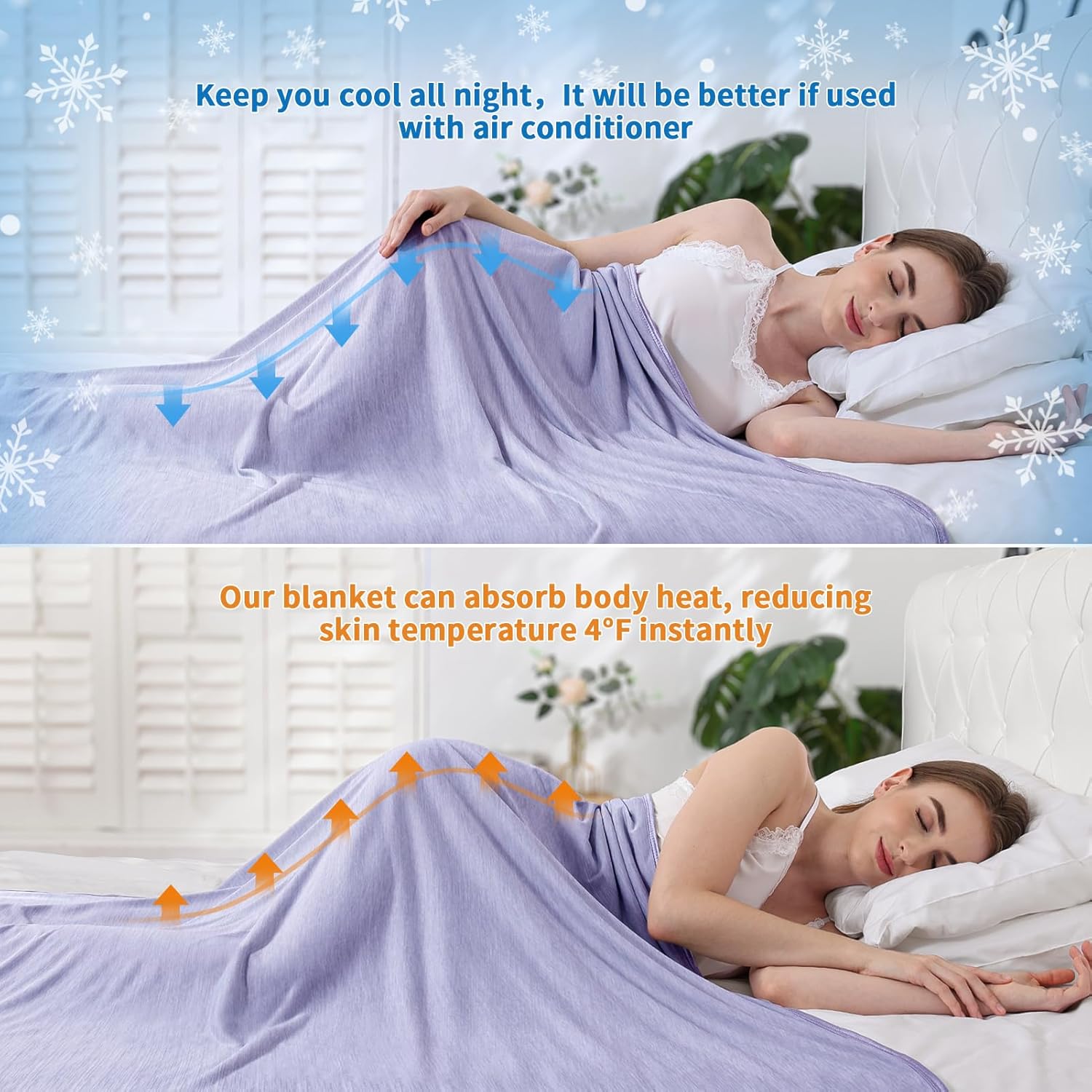 Cooling Blanket 60"x80" – Lightweight Double-Sided Q-Max 0.43 for Hot Sleepers