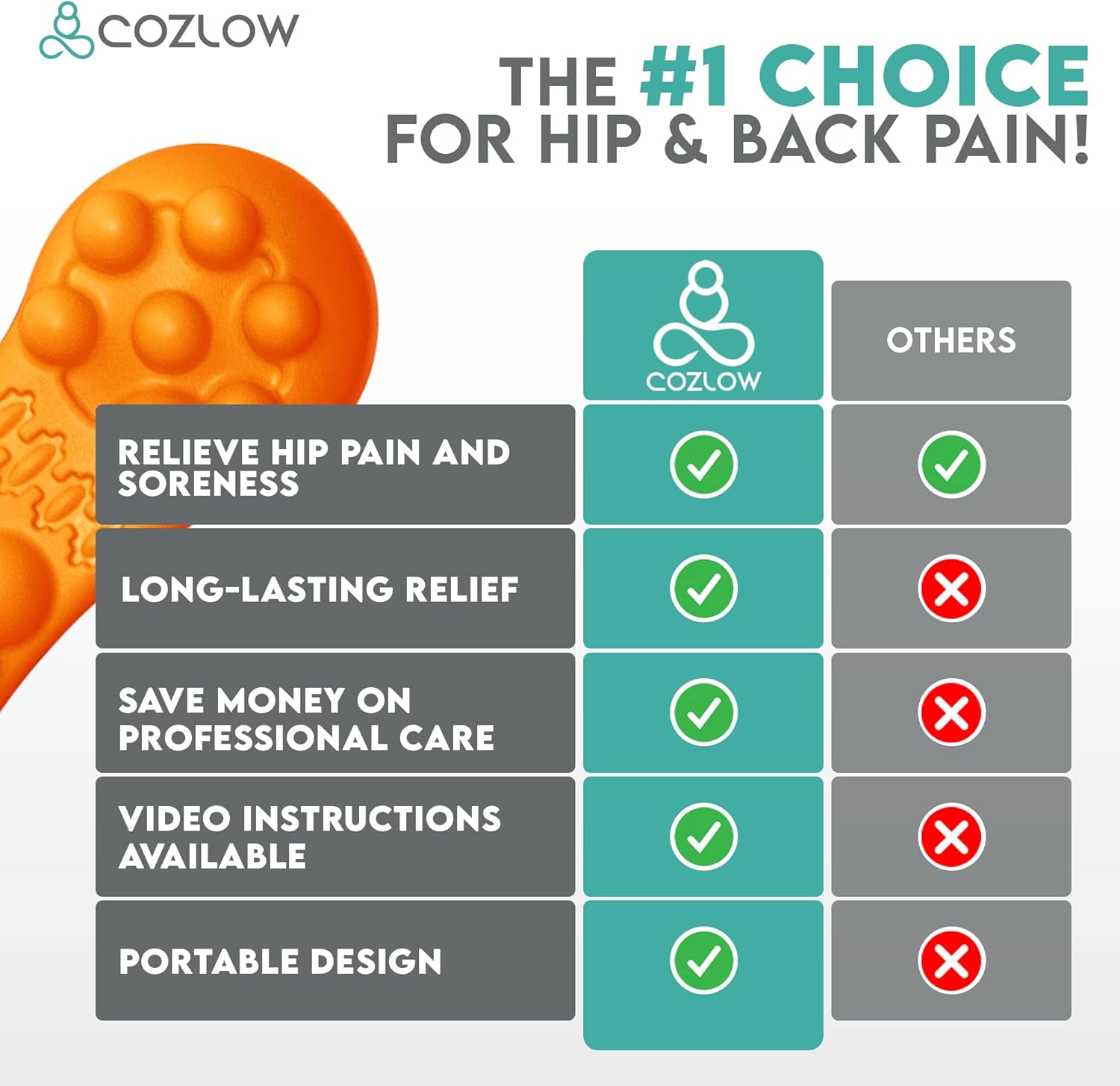 Massage Device for Hips