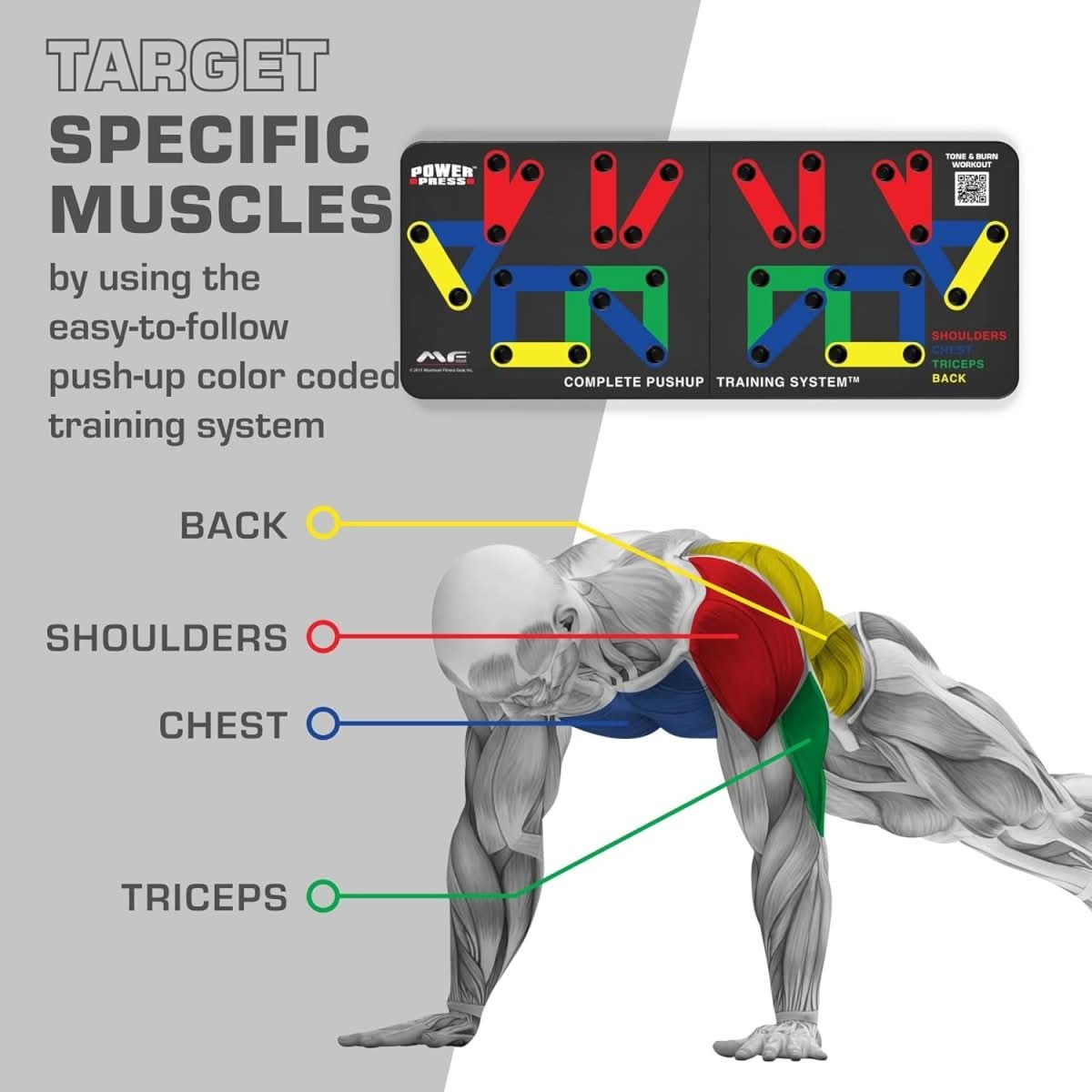 FlexiFit Portable Push-Up Board with 30 Targeted Positions