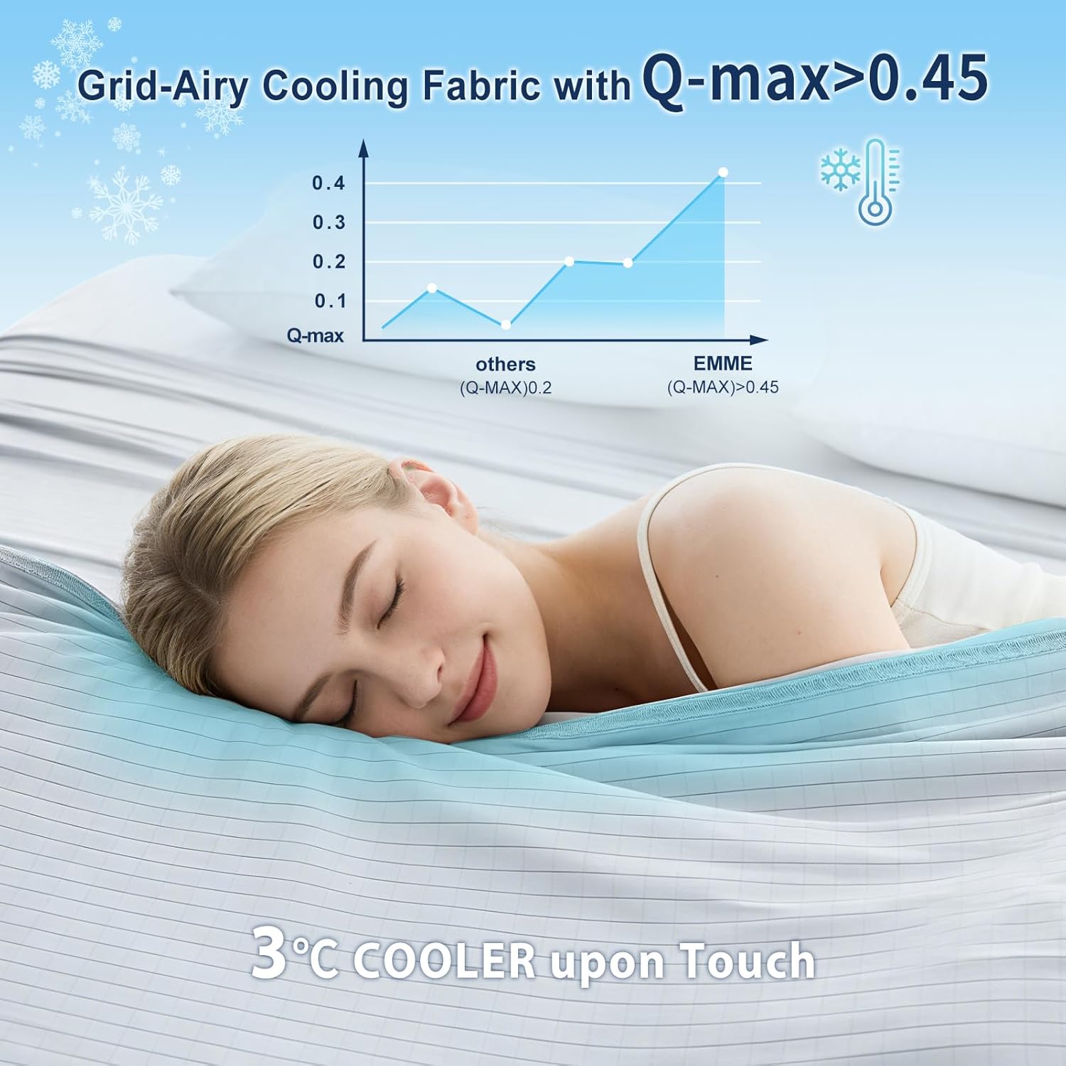 Lightweight Cooling Blanket – Breathable Dual-Sided Throw for Night Sweats
