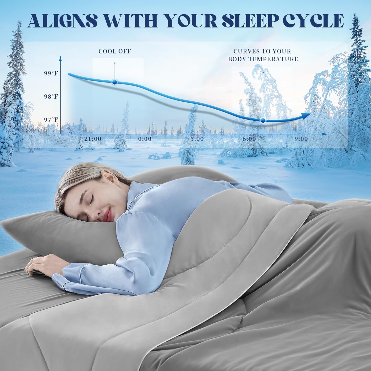 Double-Sided Cooling Blanket for Hot Sleepers | Breathable Ice Fabric