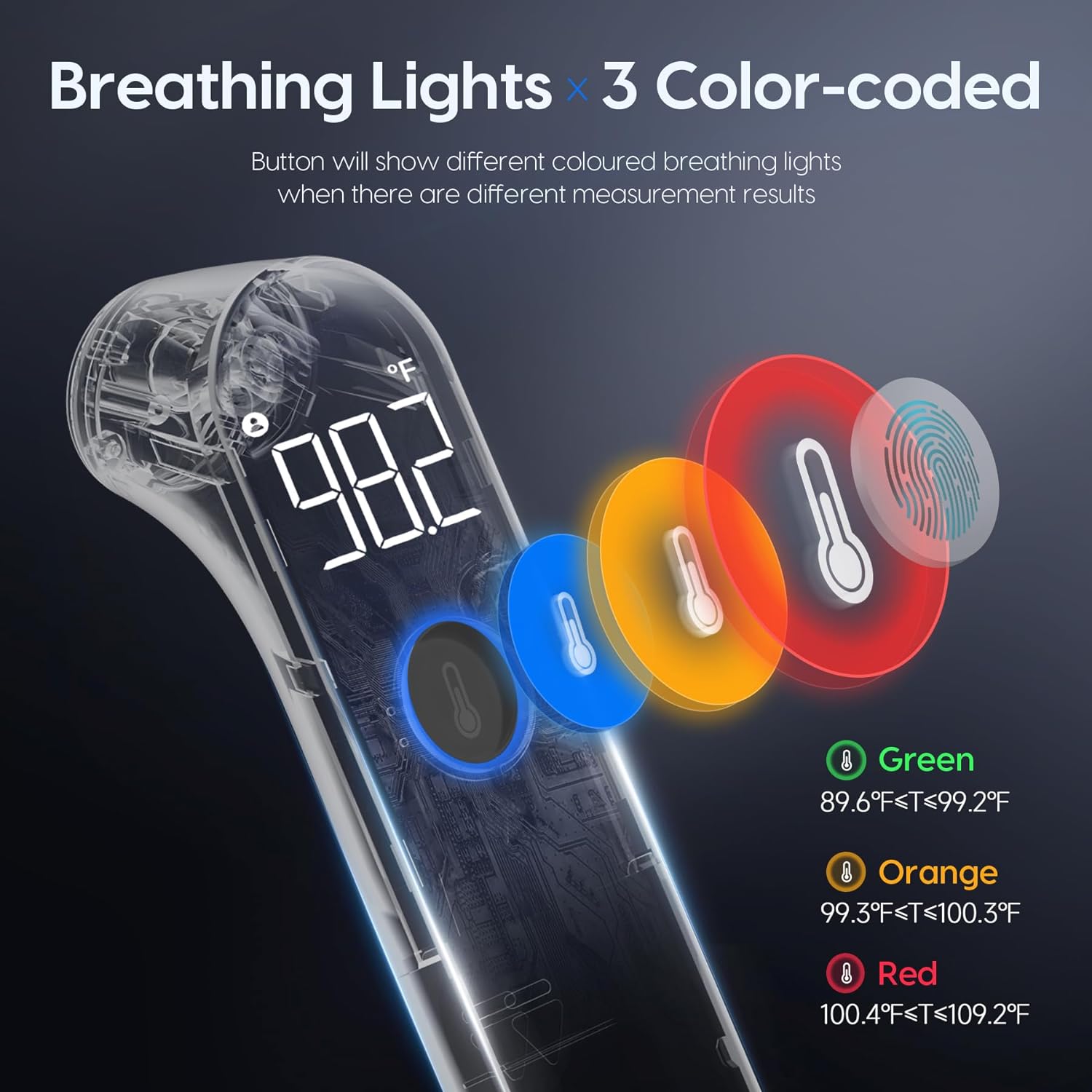 Forehead Thermometer with No-Touch Technology