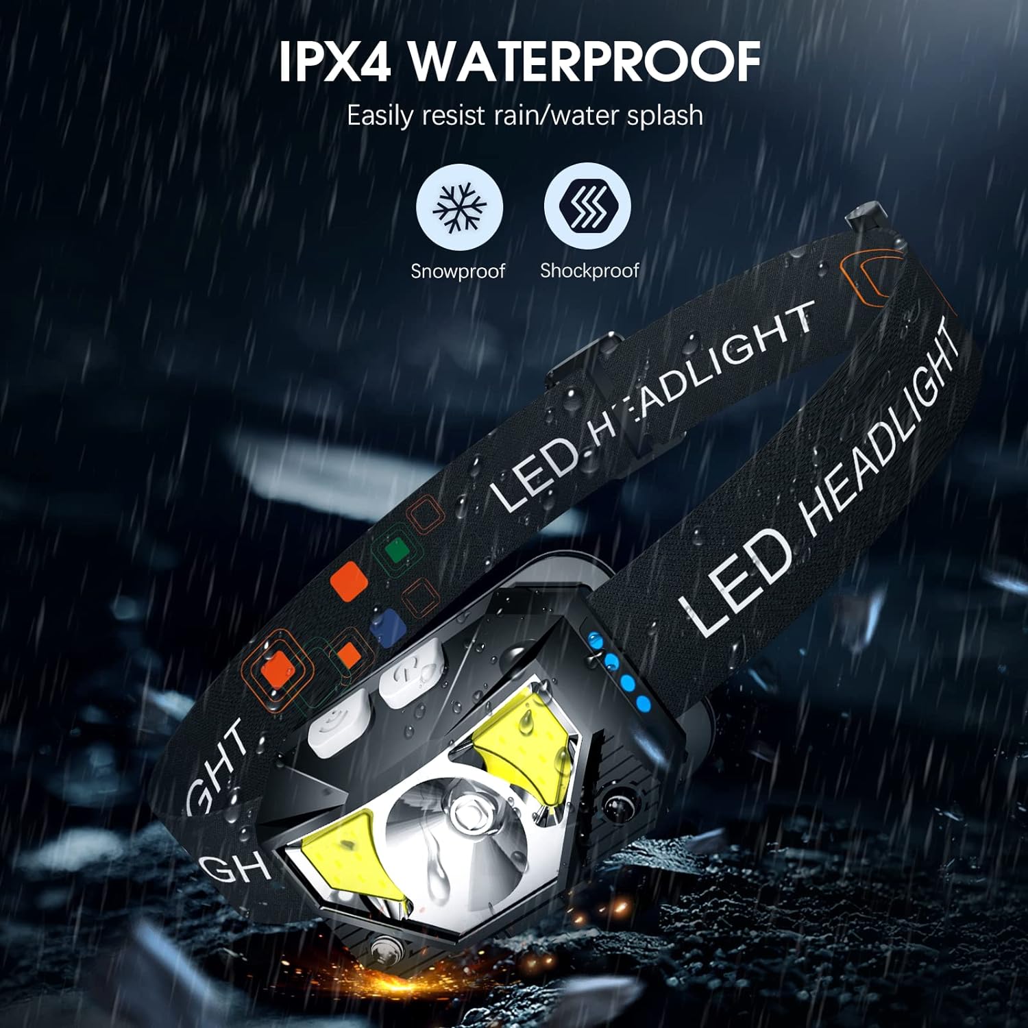 Rechargeable LED Headlamp Flashlight - 2-Pack, Motion Sensor, Waterproof