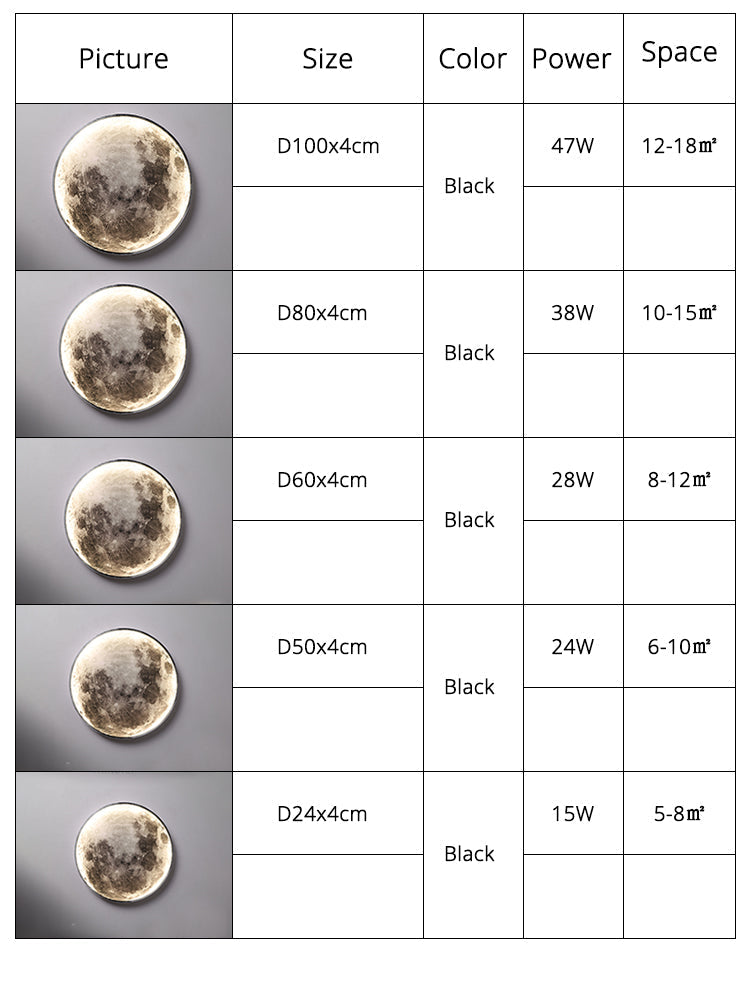 LumoGlow — 3D Moon and Earth LED Night Light with Adjustable Brightness