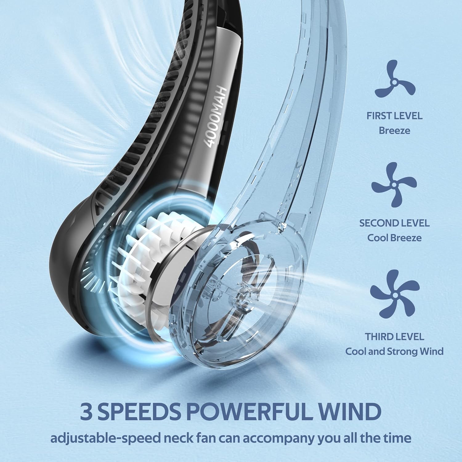 360° Hands-Free Neck Fan for Portable Cooling