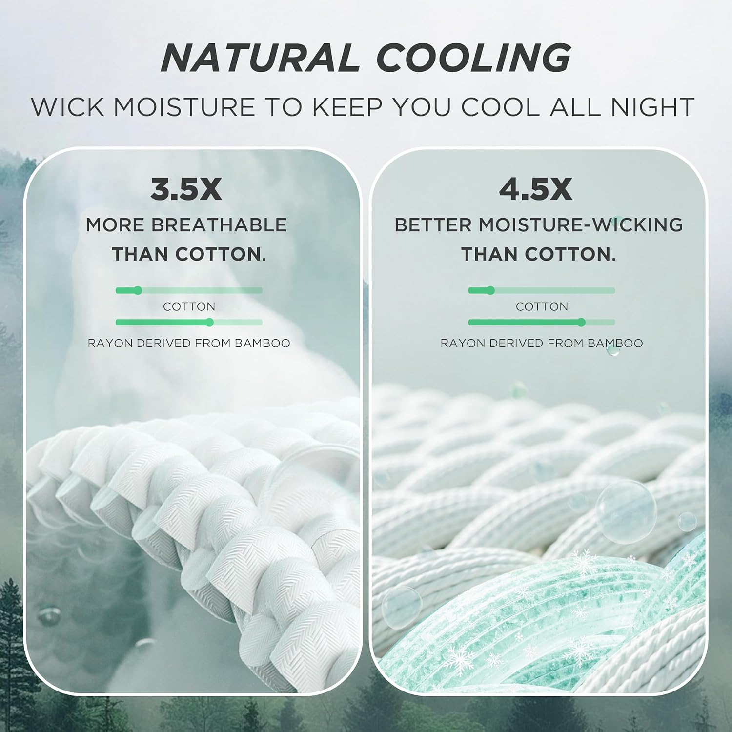 Lightweight Cotton and Bamboo Cooling Waffle Blanket - Queen Size Summer Throw